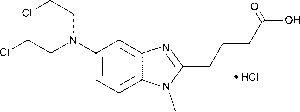 Bendamustine Hydrochloride Chemistry Structure