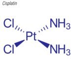 Chemical structure diagram of Cisplatin