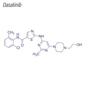 dasatinib-cas-302962-49-8-images