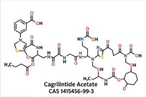 Cagrilintide Acetate Chemistry Structure