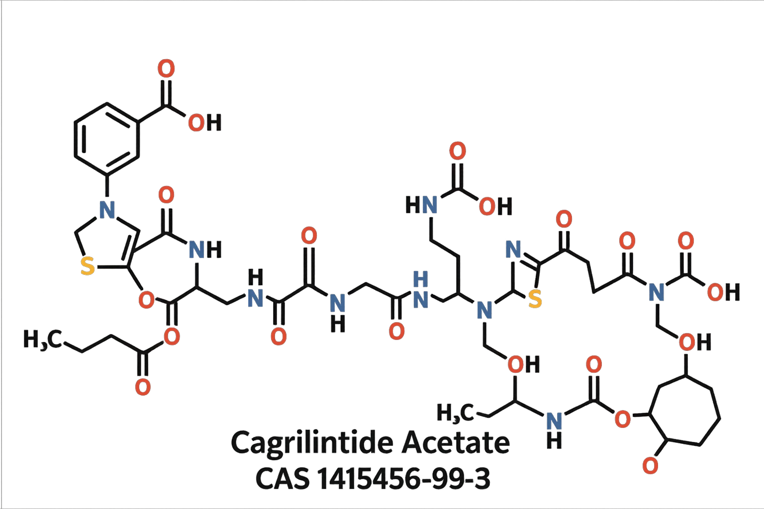 Cagrilintide Acetate Chemistry Structure