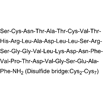 images-cgrp-mouse-oxidized-formula