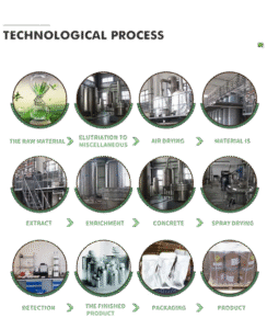 image-myristoyl-tetrapeptide-12-dihydrochloride-Freeze-dried-powder-wholesale-at-low-price